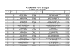 Classifica - Podismo Lombardo