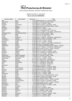 domande AMMISSIBILI - Provincia di Rimini
