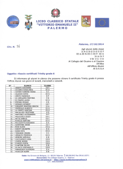 Rilascio certificati Trinity grade 6