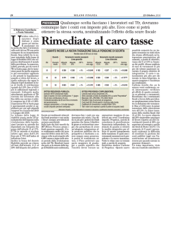 Rimediate al caro tasse