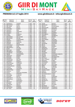 giir di mont mini skyrace