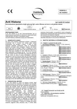 Anti Histone