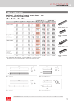 Multiline v 100 caditoia a fessura in acciaio zincato 3 mm