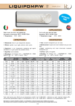 liquipomp w - Hoses Technology