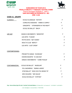 Scaletta finale San Giovanni In Persiceto Bologna 17 maggio