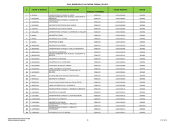 Esiti KA103 - Erasmus+, Il sito Italiano del programma