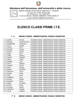 Clasi Prime I.T.E.