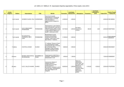 LR 8/03 LR 10/88 art. 37. Associazioni Sportive Agonistiche. Primo