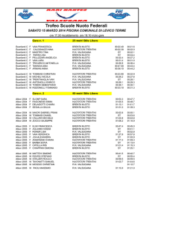 Gara Levico FIN15 marzo 2014 2