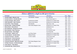 Elenco alfabetico degli iscritti (provvisorio)