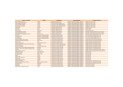 Prodotti Premiati A Lunga Shelf-life