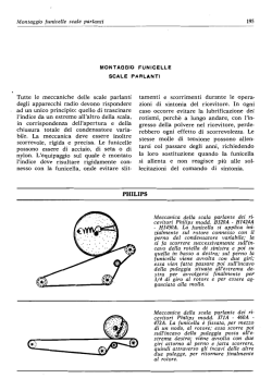 MONTAGGIO FUNICELLE - Le Radio di Sophie