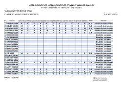 1C - Perugia - "G.Galilei" di Perugia