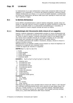 Cap. II