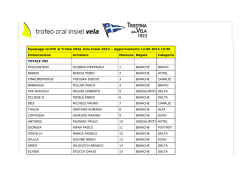 Clicca qui per scaricare la lista