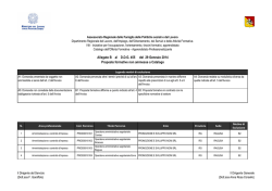 Allegato B - NON Ammessi al Catalogo Formativo