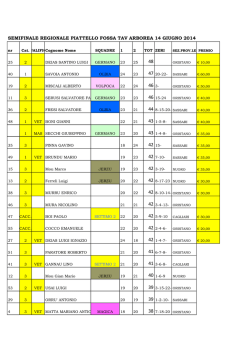 Risultati - FITAV Sardegna