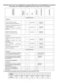 Descrizione del percorso formativo