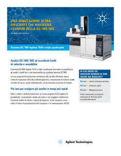 efficiente che ridisegna i confini della gc/ms/ms