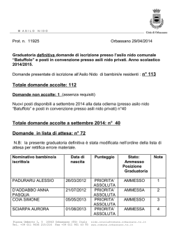 Graduatoria Asilo Nido 2014/2015