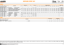 RIEPILOGO SPORT DAY