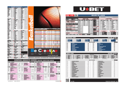 Latest Program Issued Page 1