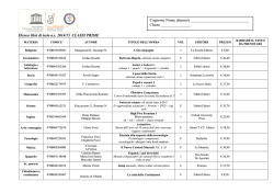 Libri - portale sacra famiglia martinengo