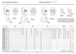 dimensioni ventilatori diretti