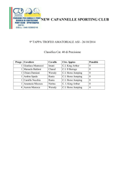 classifiche giornata