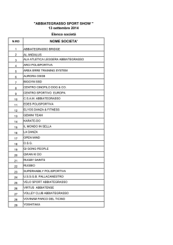 Societ&agrave; Sportive partecipanti