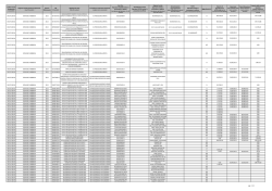 Tabella AVCP - Comune di Bibbiena