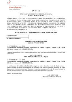 elenco candidati ammessi - date prove