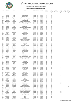 3 SKYRACE DEL SEGREDONT