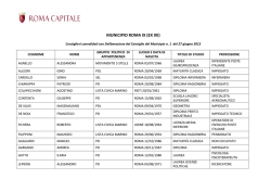MUNICIPIO ROMA IX (EX XII)