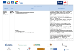 Prof.ssa Maria Pia Nastri