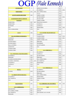 elenco tel.definitivo171105