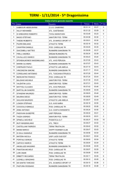 TERNI - 1/11/2014 - 5^ Dragonissima