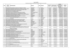 Ricerca sanitaria - The Fund Raising School