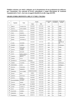 Pubblica selezione, per titoli e colloquio, per la formulazione di una