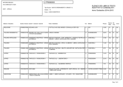 Elenco dei testi adottati - Per Classe