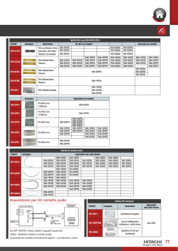 Tabella filtri e pre-filtri (RAC 2013) CODICE Immagine