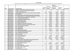 Coni 11_10 al 10 03 2014.xlsx