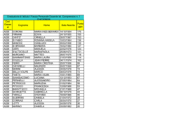 Cod. Classe di Concor Cognome Nome Data Nascita P r o v Punte