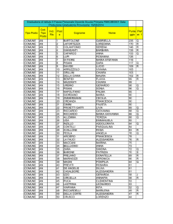 Tipo Posto Cod. Tipo Posto Incl. Ris Post o Cognome Nome Punte
