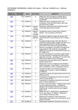 Determinazioni dirigenziali 2014 da n. 1554