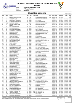 14&deg; GIRO PODISTICO DELLE ISOLE EOLIE I