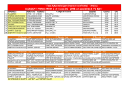 CALENDARIO ESORDIENTI 1&deg; ANNO 9vs9