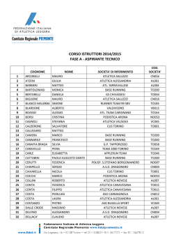 elenco iscritti corso aspirante tecnico