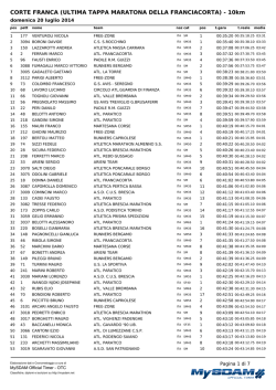 Classifiche - Podismo Lombardo