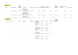 CONTRATTI - Consorzio Servizi Sociali IN.RE.TE